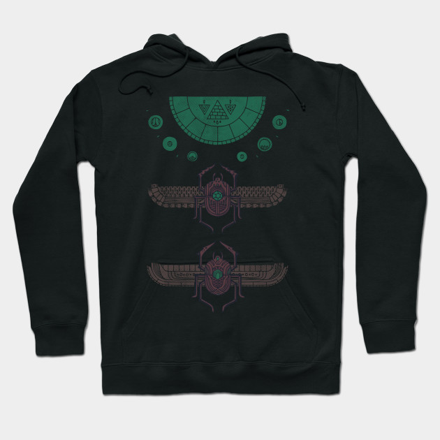 Scarabs